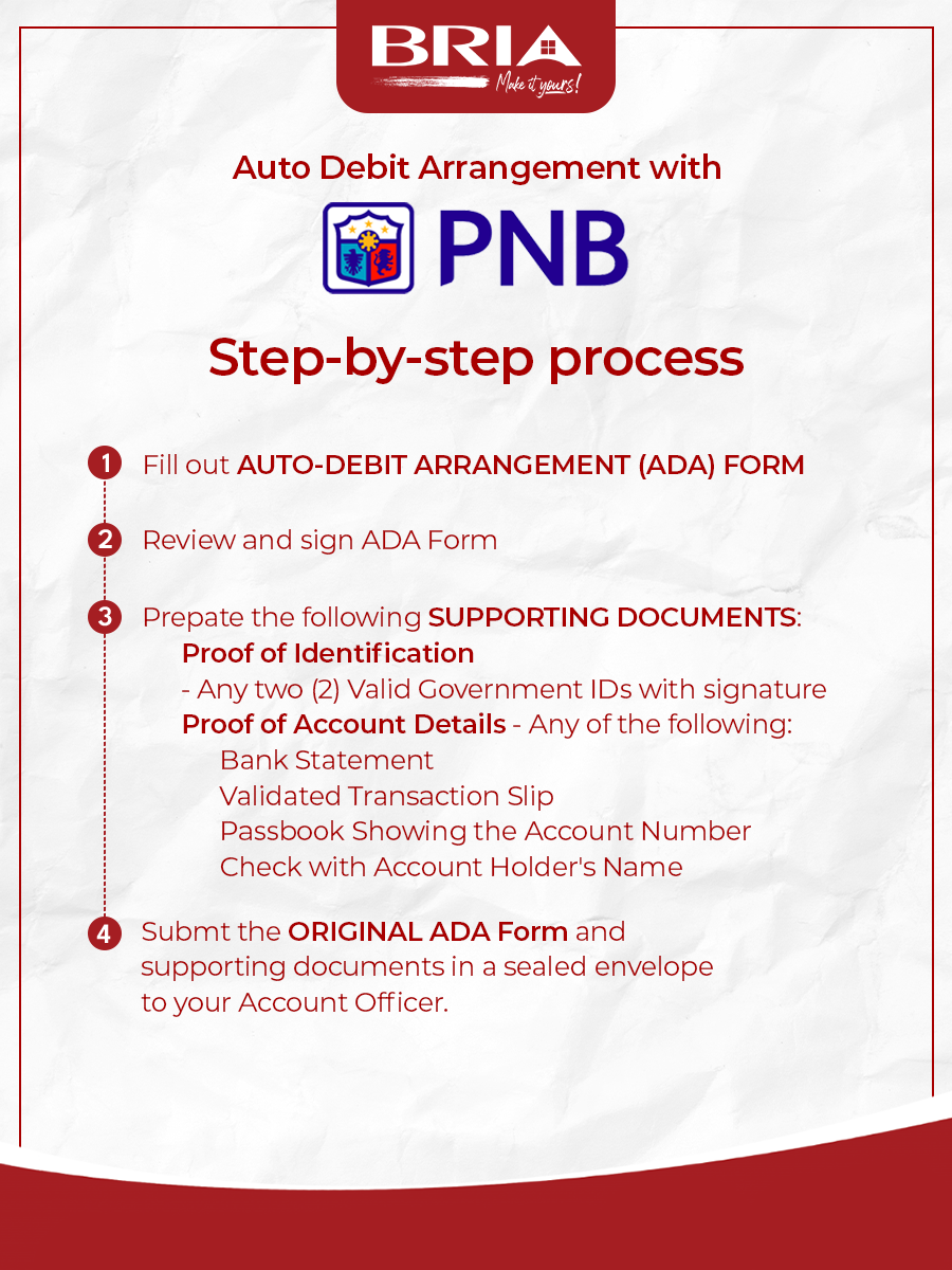 online payment